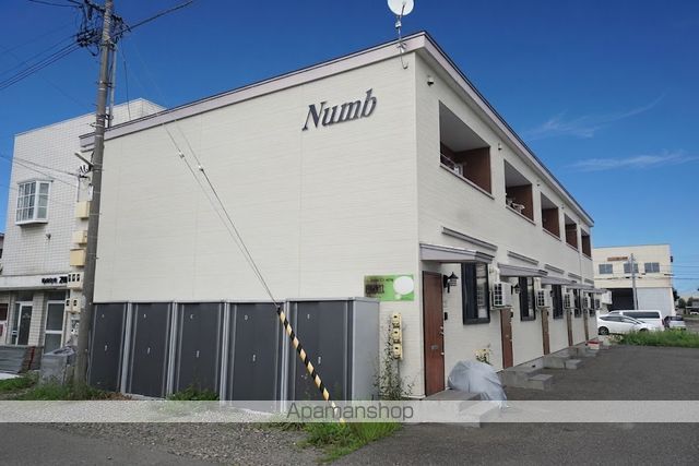 Numbの外観写真