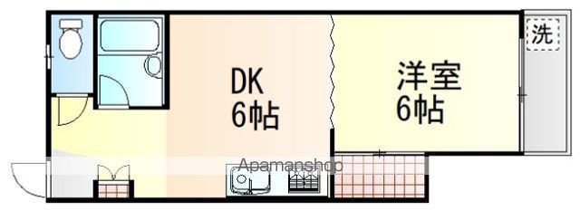 コーポジョナサンの間取り写真