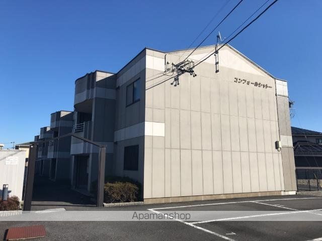 コンフォールシャトーの外観写真