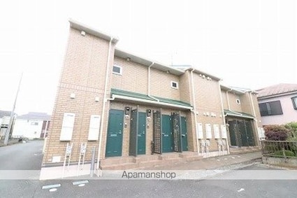 プログレッソ　ＡＢ[1DK/28m2]の外観3