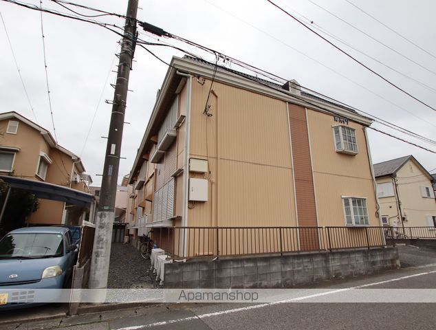 apartment 埼玉県坂戸市仲町20-8
地図を見る