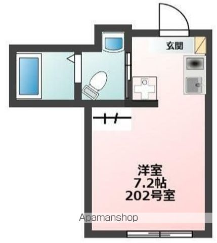 中野区沼袋のアパートの間取り