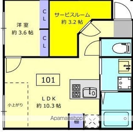 Ｌｏｔｕｓ　ＮＡＫＡＮＯＳＨＩＮＢＡＳＨＩ[1SLDK/36.21m2]の間取図