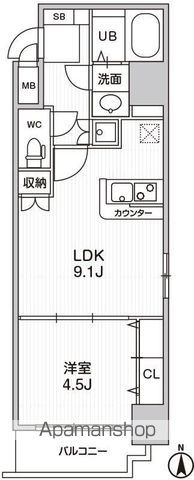LA DOUCEUR梅田EASTの間取り写真