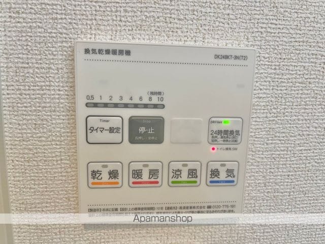 MINICOIIIの内装写真