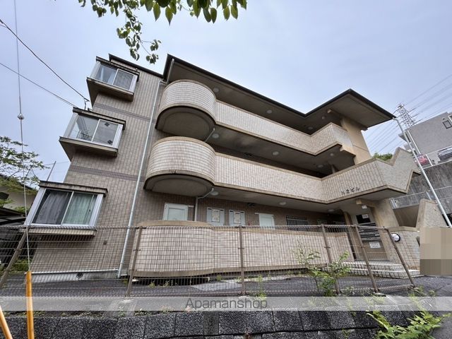 N2ビルの外観写真