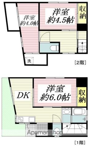 【国立市谷保の戸建ての間取り】