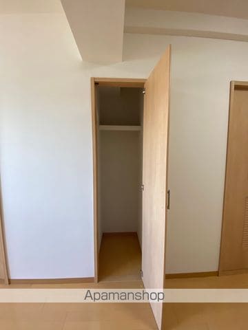 下中野S−1ビルの内装写真