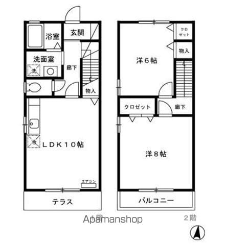 【ファミーリエＡの間取り】