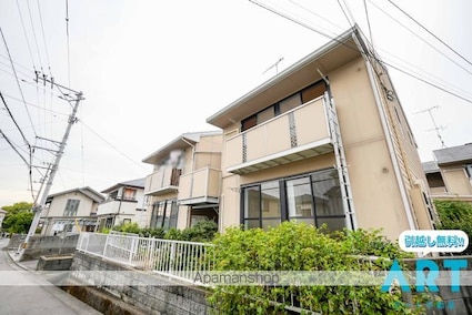 ファミール三好　Ｂ棟[1LDK/52.32m2]の外観2