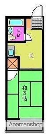 ハイツ萱町の間取り写真