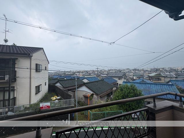浜松市中央区 2階建 築35年のその他写真