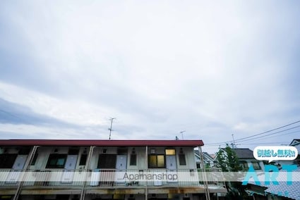 第３１杉フラット[2DK/36.45m2]の眺望