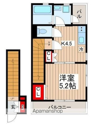 ＡＸＩＳ　　Ａ[1DK/31.67m2]の間取図