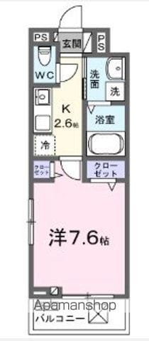 ココ・ビーナBの間取り写真