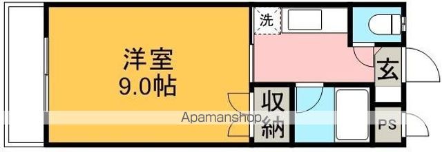 ルミネ松本の間取り写真