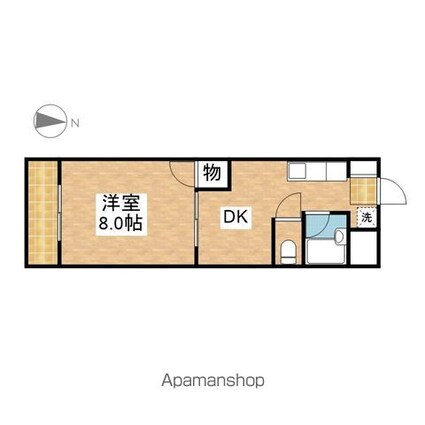ＷＥＬＬ　ＢＥＩＮＧ　大須[1DK/29.16m2]の間取図