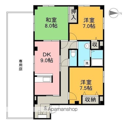 サムネイルイメージ