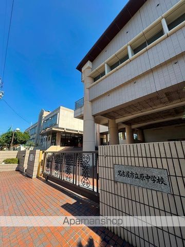 コトブキ第一ビルの周辺写真