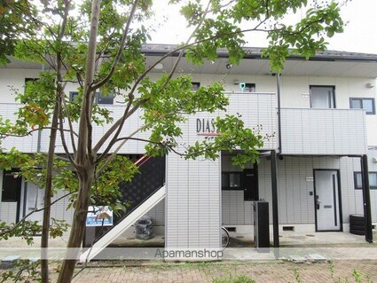 岩手県盛岡市上堂３丁目[1LDK/31.5m2]の眺望