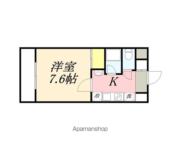 【松戸市松戸新田のマンションの間取り】