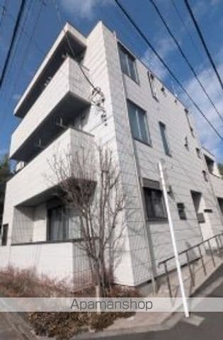 ASOBI−PALACE荻窪の外観写真