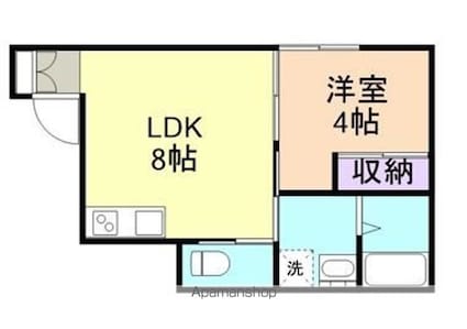 Ｎ　ＭＡＩＳＯＮ島橋[1LDK/29.29m2]の間取図