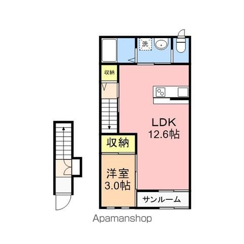 グランヴィアI・II・IIIの間取り写真