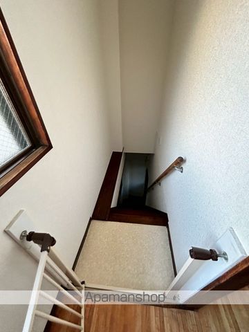 緑ヶ丘2丁目賃貸の内装写真