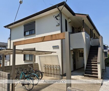 東京都小金井市東町２丁目[1LDK/41.52m2]の外観2