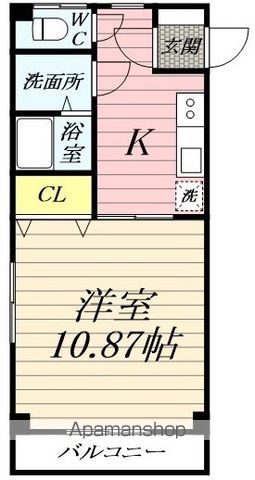 イワサキビルの間取り写真