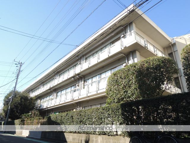 ハイツ重の周辺写真