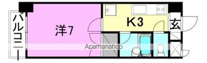 イシマルアークビル[1K/22.8m2]の間取図