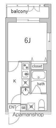 東京都世田谷区上野毛４丁目[1K/21.57m2]の間取図
