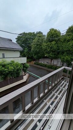 パークライフ松戸[1K/20m2]のバルコニー
