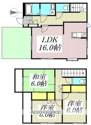 ガーデンズコート立川Ｃ棟[3LDK/90.8m2]の間取図