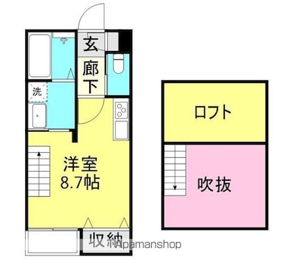 ルアナⅢ[1K/24.67m2]の間取図