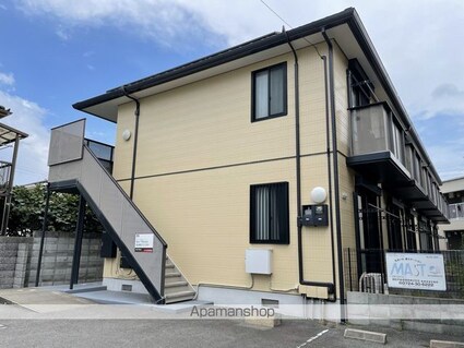 ディアス　カワサキ[1K/24.5m2]の外観5