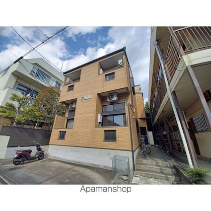 メゾンα[1K/18.99m2]の外観2