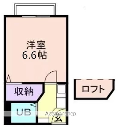 ＤＳＳビル[1K/20m2]の間取図