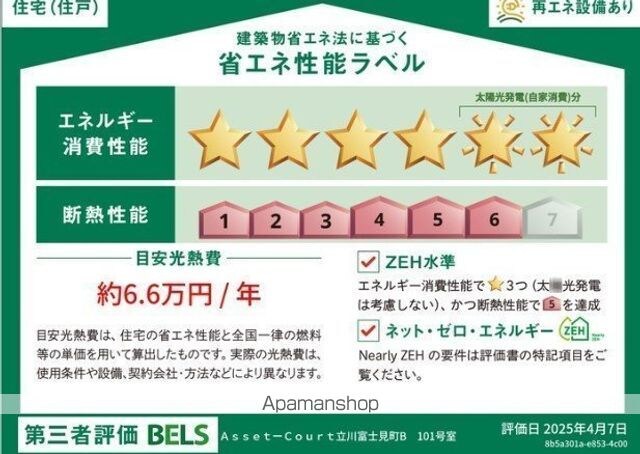Ａｓｓｅｔ－Ｃｏｕｒｔ立川富士見町Ｂ[1LDK/37.6m2]のその他内装2