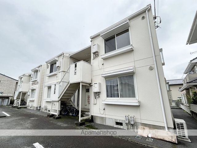ハイツしずかB