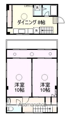 際波借家の間取り写真