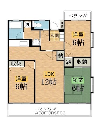 サムネイルイメージ