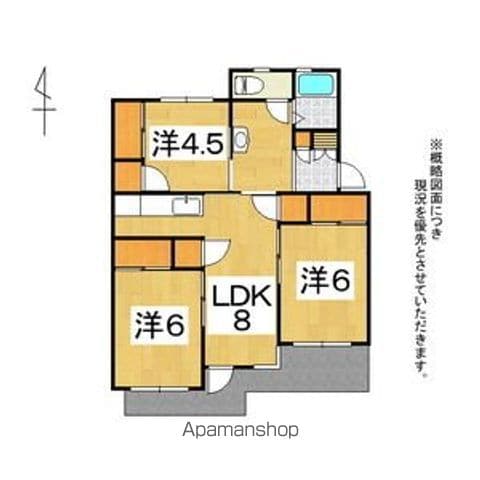 渡部ハイツの間取り写真