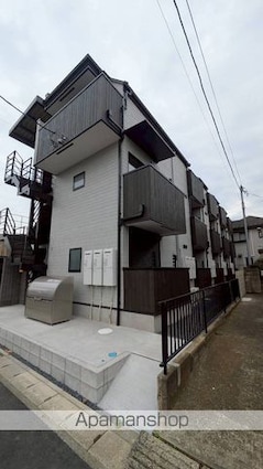 アネックスガーデン馬橋[1K/18.04m2]の外観3