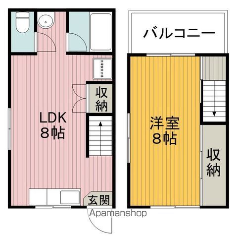 間取り：227104462700