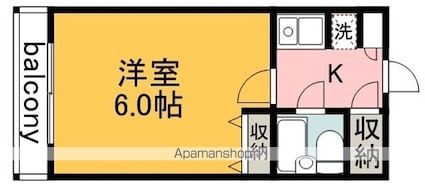 東京都調布市国領町１丁目[1K/18.06m2]の間取図