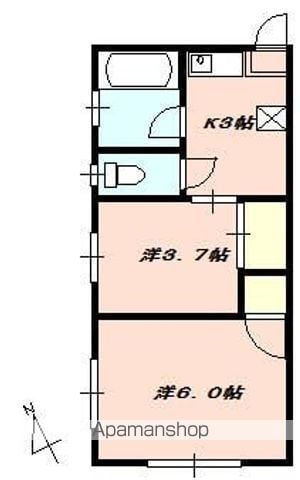 千頭ハイツの間取り写真