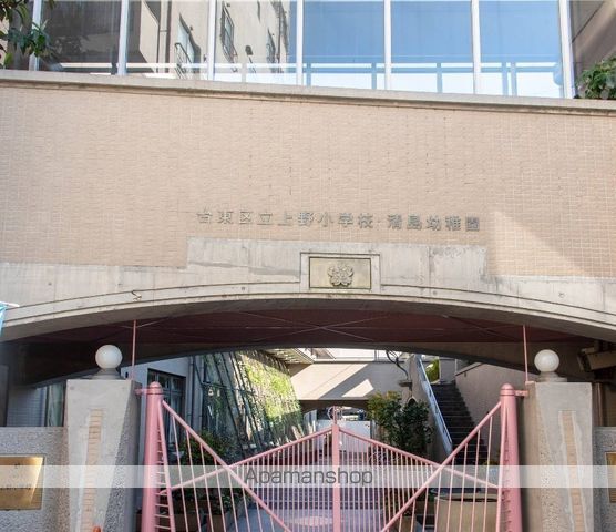アーバネックス上野の周辺写真